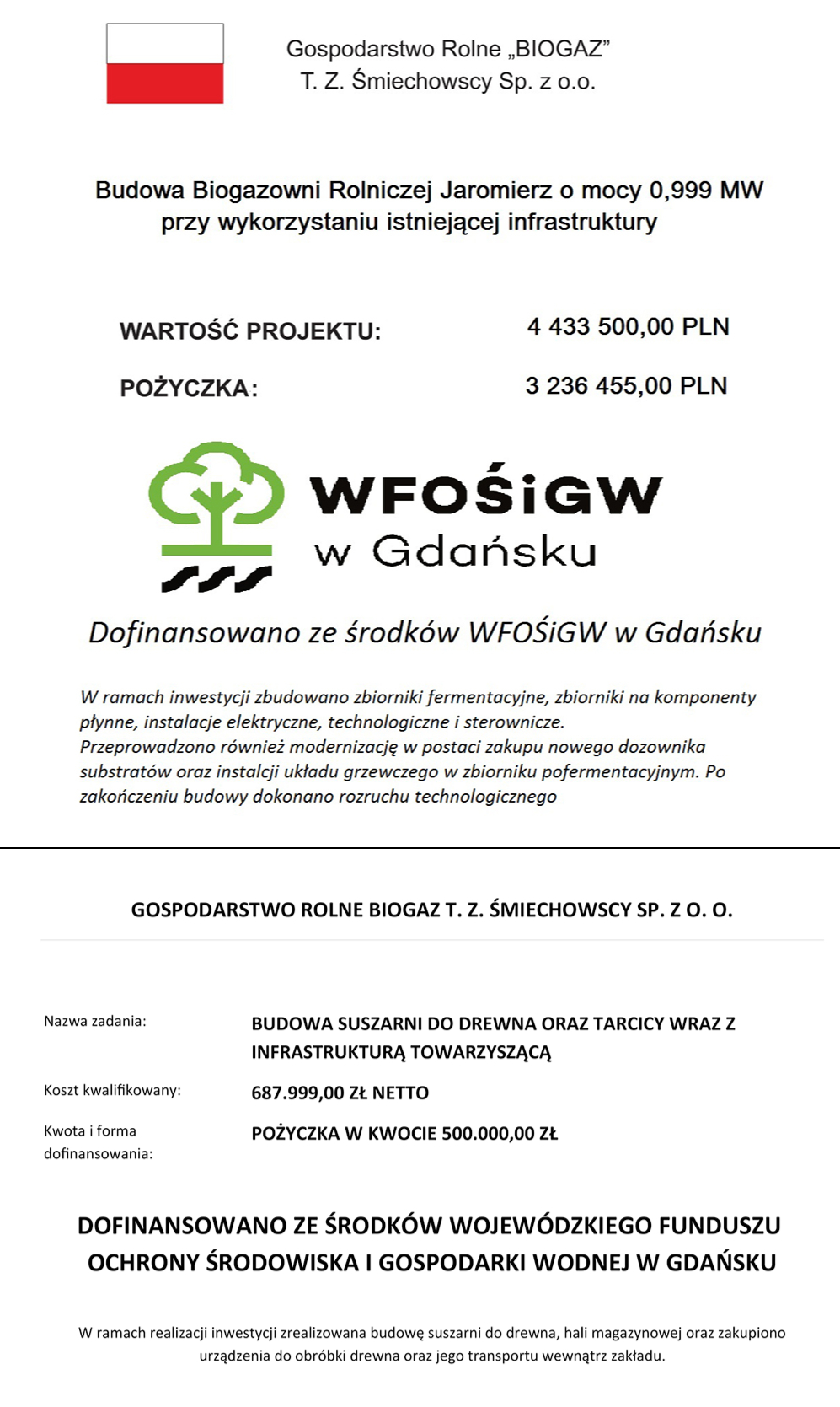 Dofinansowanie